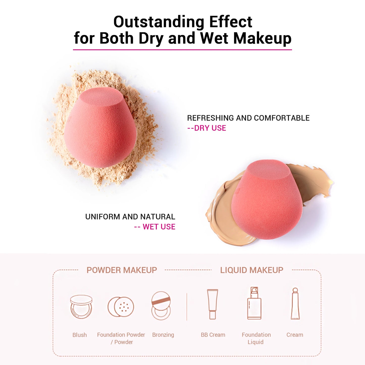Jessup Sminksponge – Professionell Kosmetisk Puff för Foundation, Blending, Kräm & Concealer – Skönhetsverktyg – Makeupsvamp